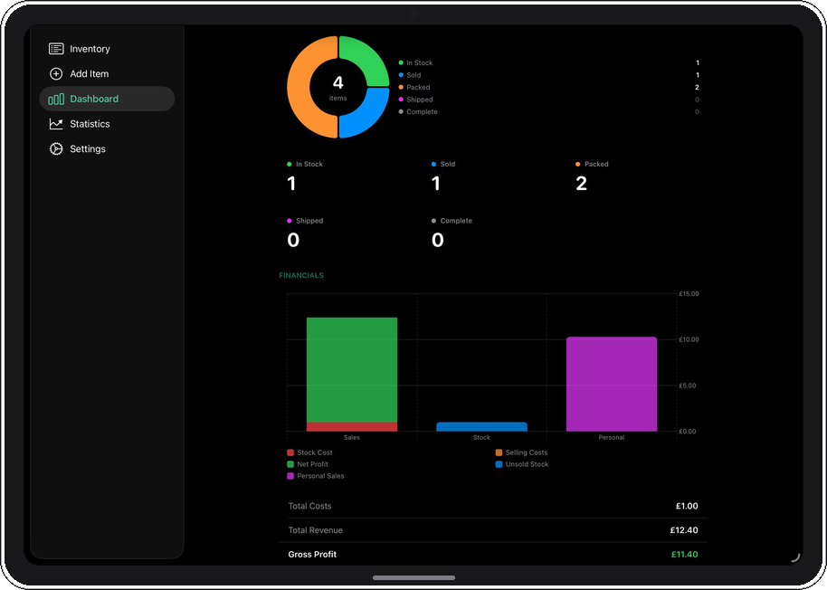 iPad dashboard dark mode