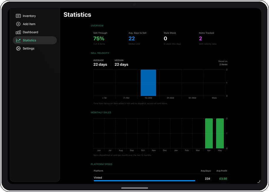 iPad Statistics dark mode